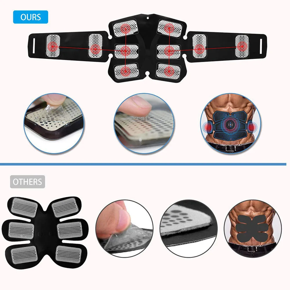 Abdominal Muscle Training With Ems