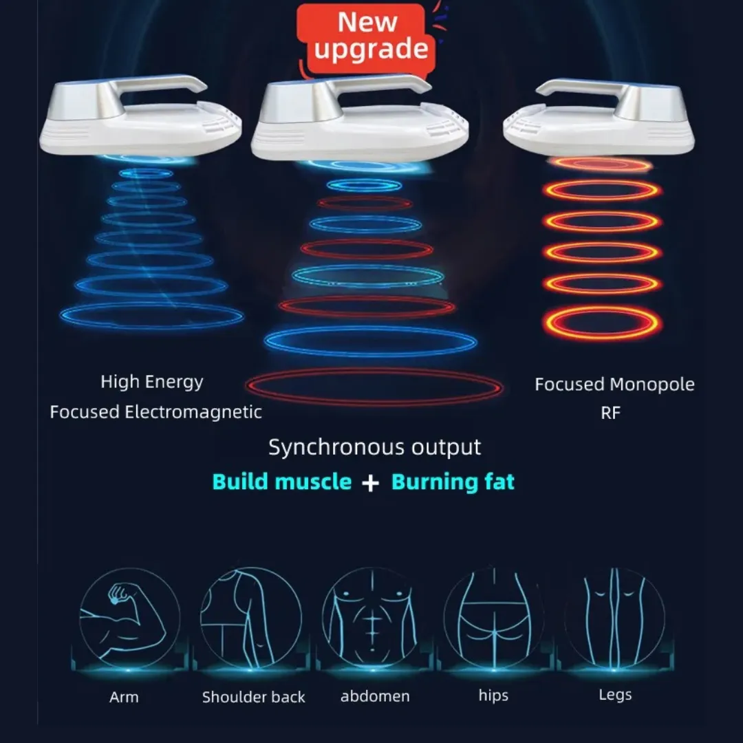 EMSculpt Neo Machine for Home Use