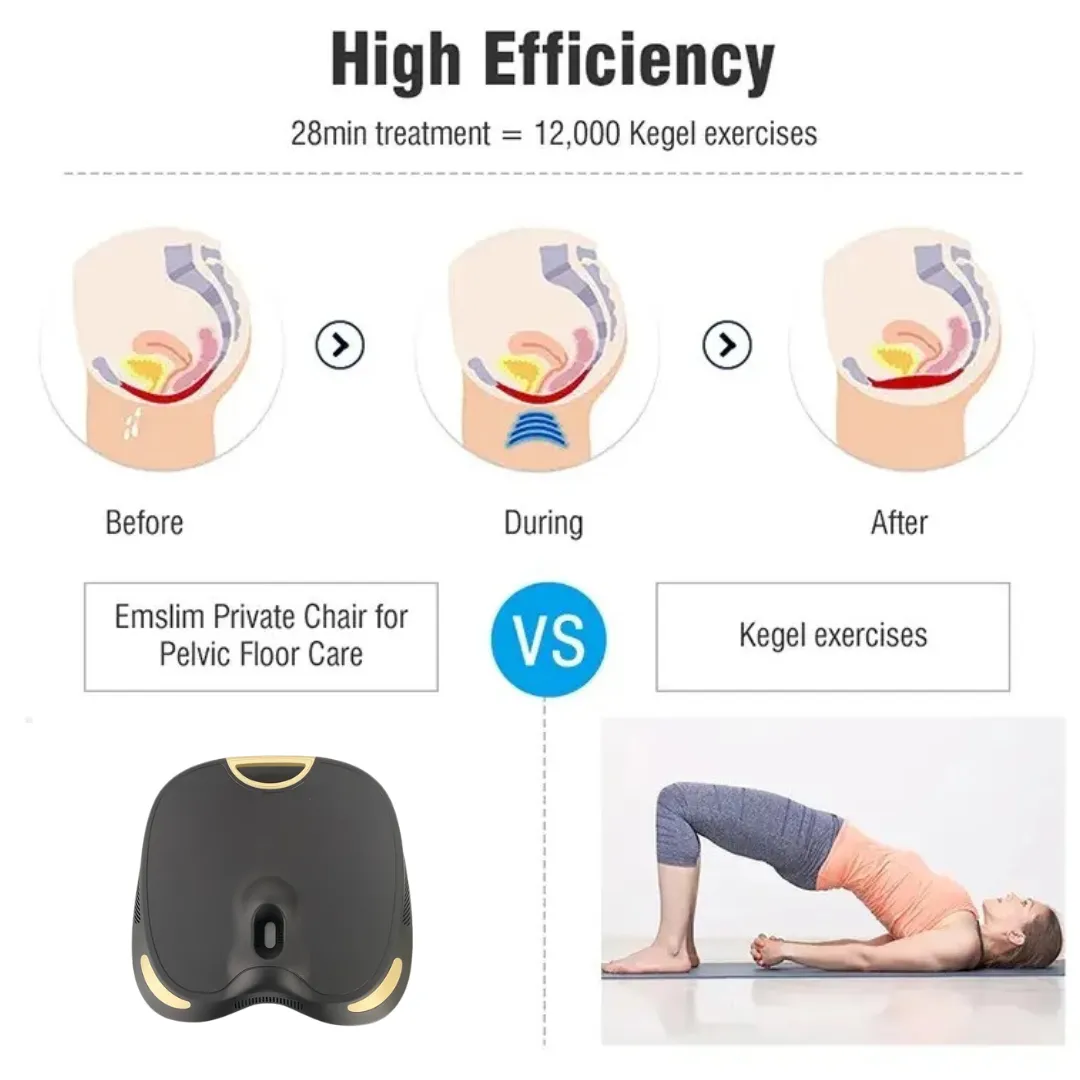 Pelvic Floor Training Cushion for EMSzero