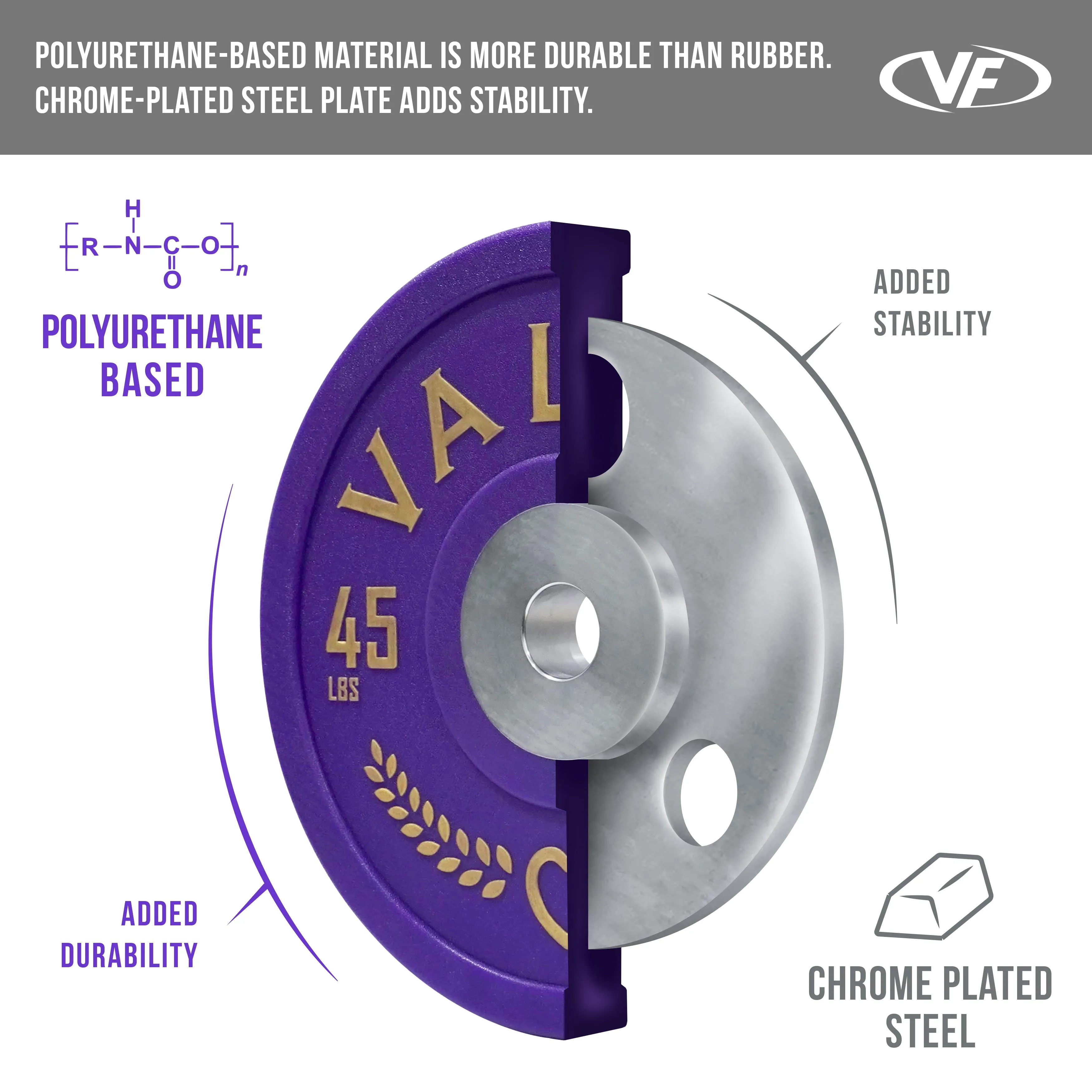 Purple Heart Urethane Bumper Plates (LB)